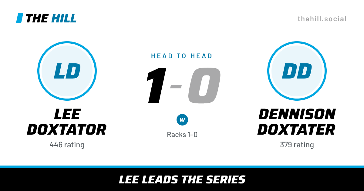 The share card: Lee Doxtator vs Dennison Doxtater, 1–0 head to head on The Hill