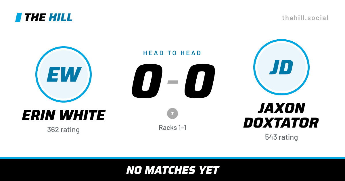 The share card: Erin White vs Jaxon Doxtator, 0–0 head to head on The Hill