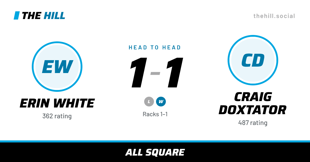 The share card: Erin White vs Craig Doxtator, 1–1 head to head on The Hill