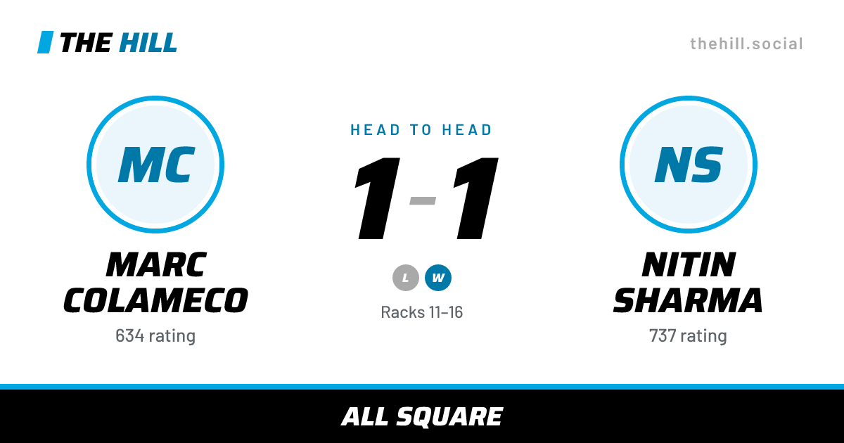 The share card: Marc Colameco vs Nitin Sharma, 1–1 head to head on The Hill