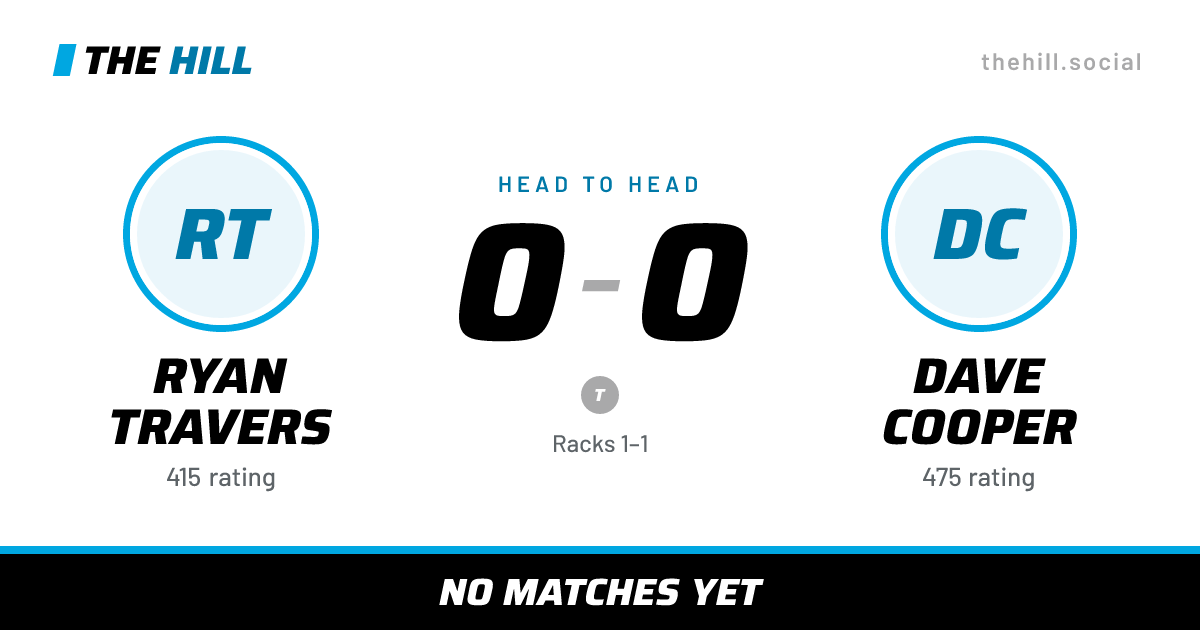 The share card: Ryan Travers vs Dave Cooper, 0–0 head to head on The Hill