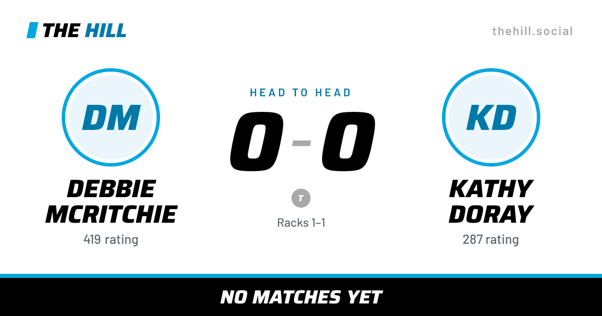 The share card: Debbie McRitchie vs Kathy Doray, 0–0 head to head on The Hill