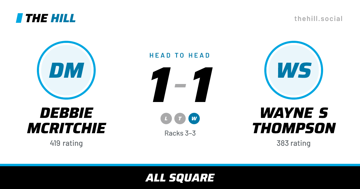 The share card: Debbie McRitchie vs Wayne S Thompson, 1–1 head to head on The Hill