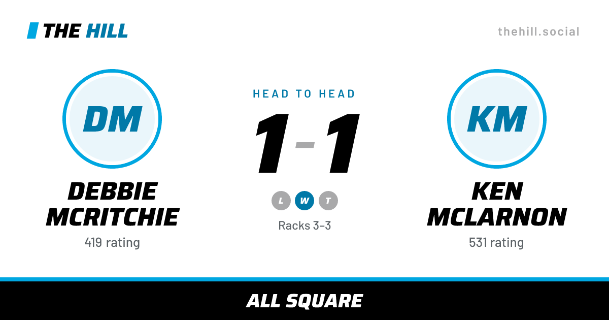 The share card: Debbie McRitchie vs Ken McLarnon, 1–1 head to head on The Hill