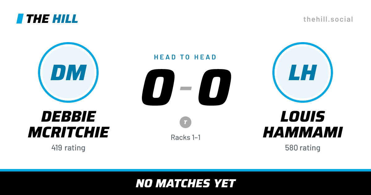 The share card: Debbie McRitchie vs Louis Hammami, 0–0 head to head on The Hill