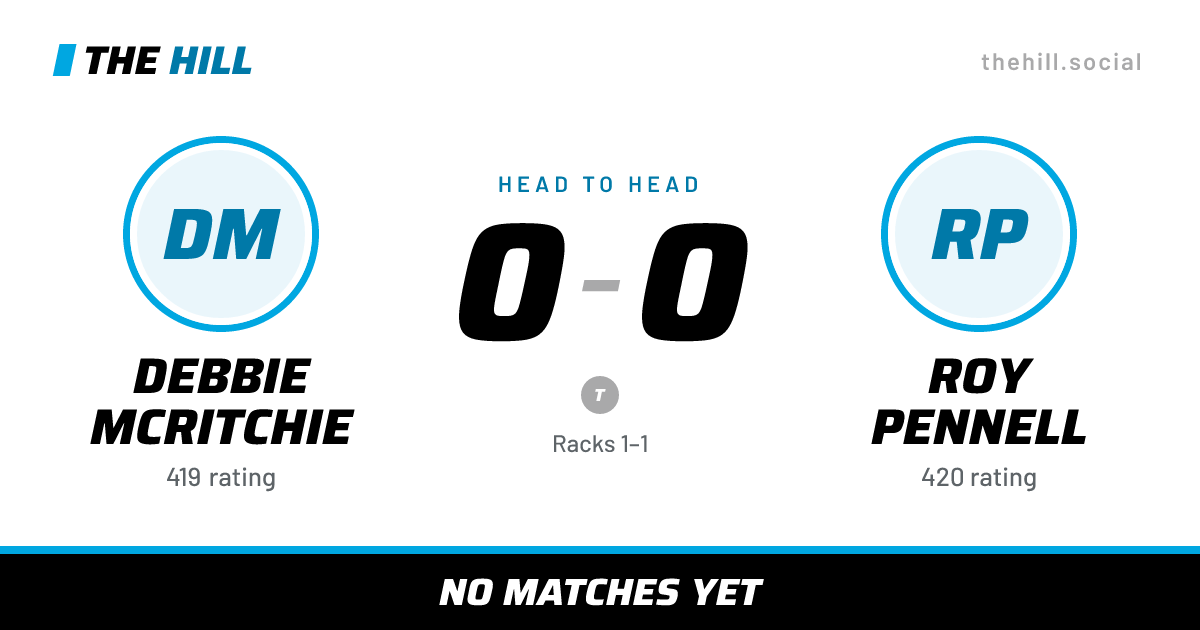 The share card: Debbie McRitchie vs Roy Pennell, 0–0 head to head on The Hill