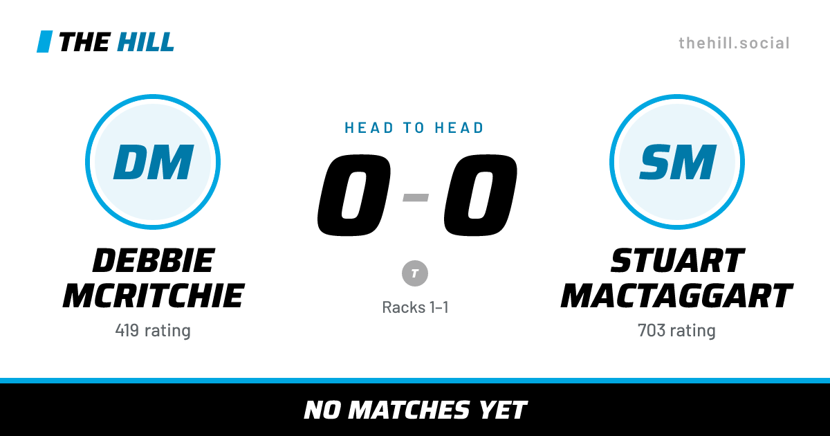 The share card: Debbie McRitchie vs Stuart MacTaggart, 0–0 head to head on The Hill