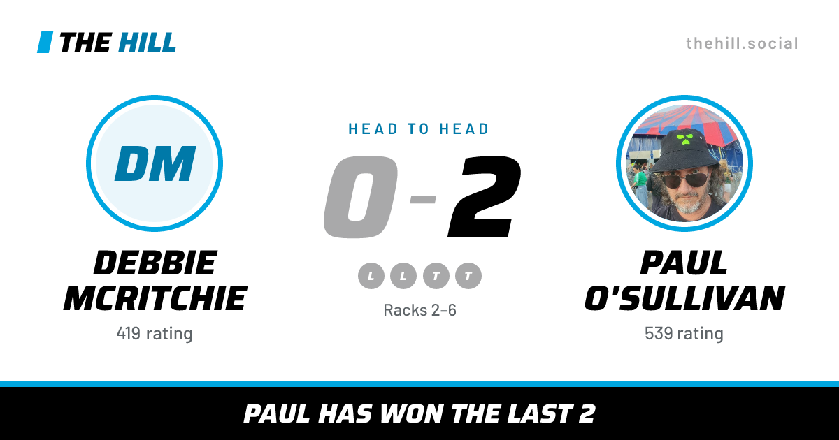 The share card: Debbie McRitchie vs Paul O'Sullivan, 0–2 head to head on The Hill