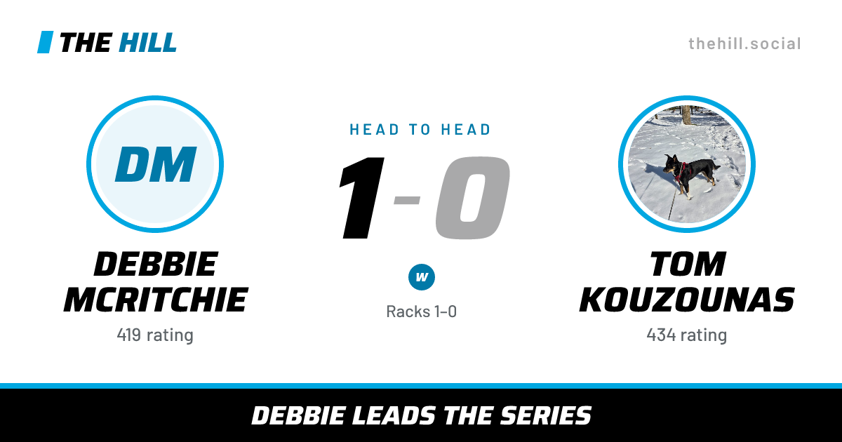 The share card: Debbie McRitchie vs Tom Kouzounas, 1–0 head to head on The Hill