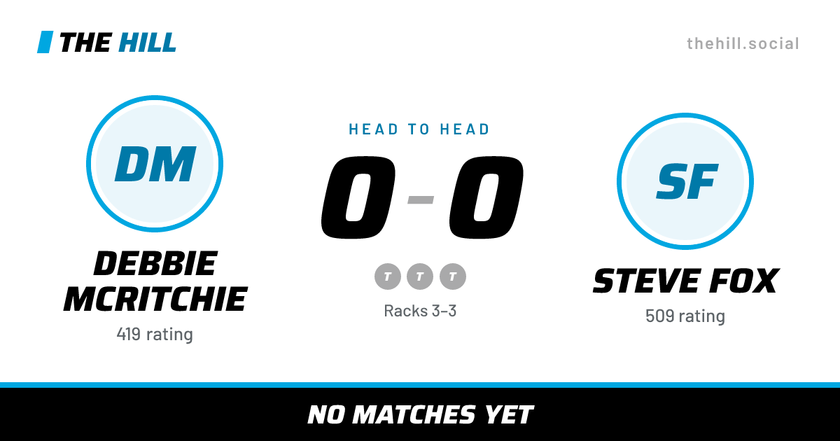 The share card: Debbie McRitchie vs Steve Fox, 0–0 head to head on The Hill