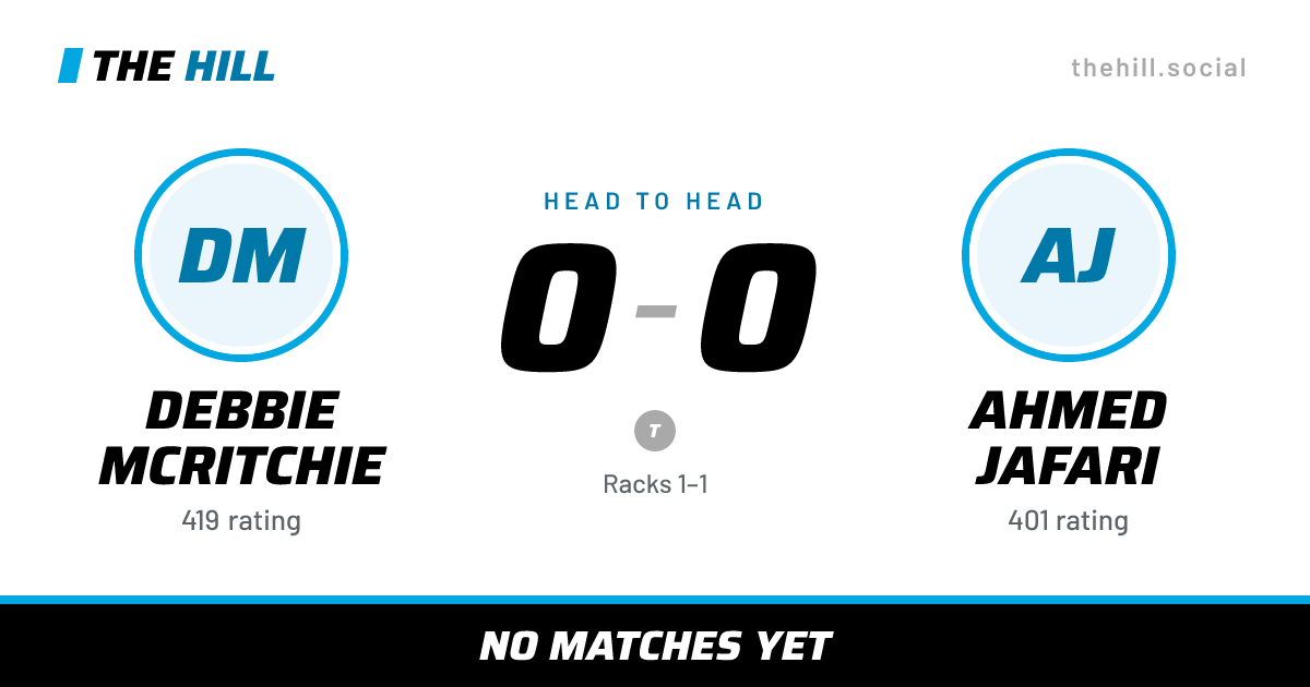 The share card: Debbie McRitchie vs Ahmed Jafari, 0–0 head to head on The Hill