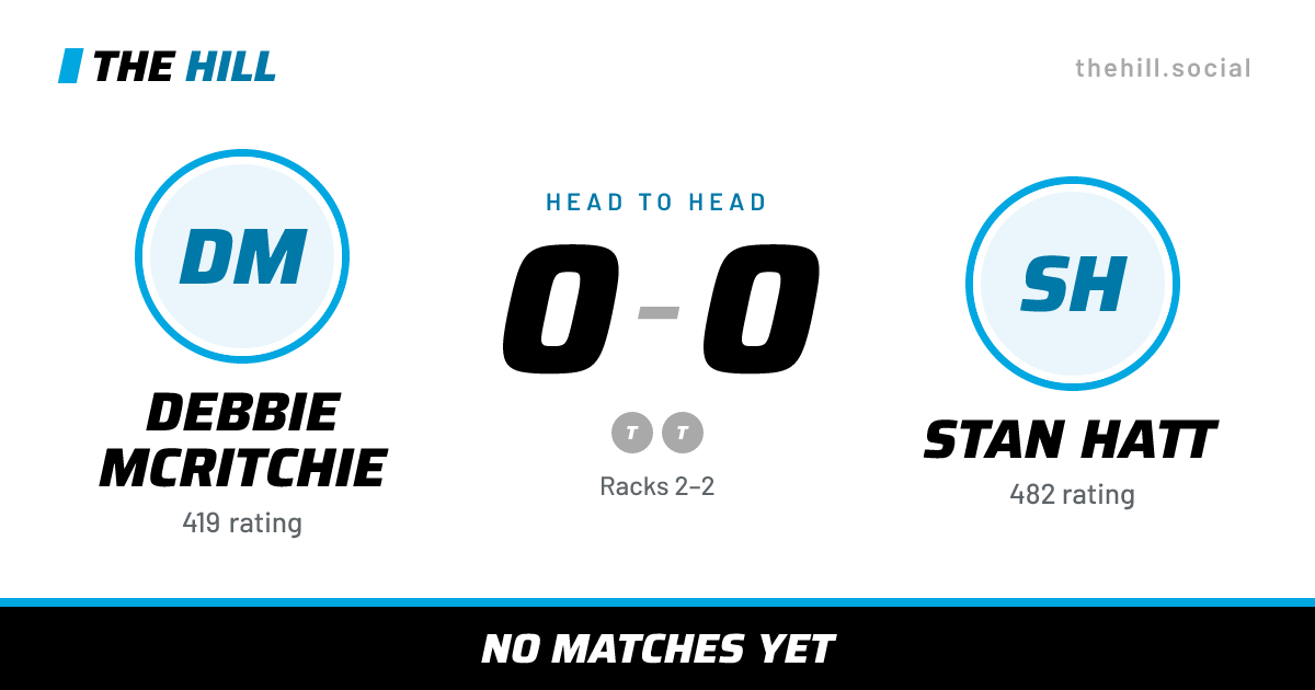 The share card: Debbie McRitchie vs Stan Hatt, 0–0 head to head on The Hill