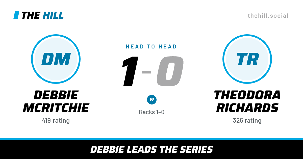 The share card: Debbie McRitchie vs Theodora Richards, 1–0 head to head on The Hill