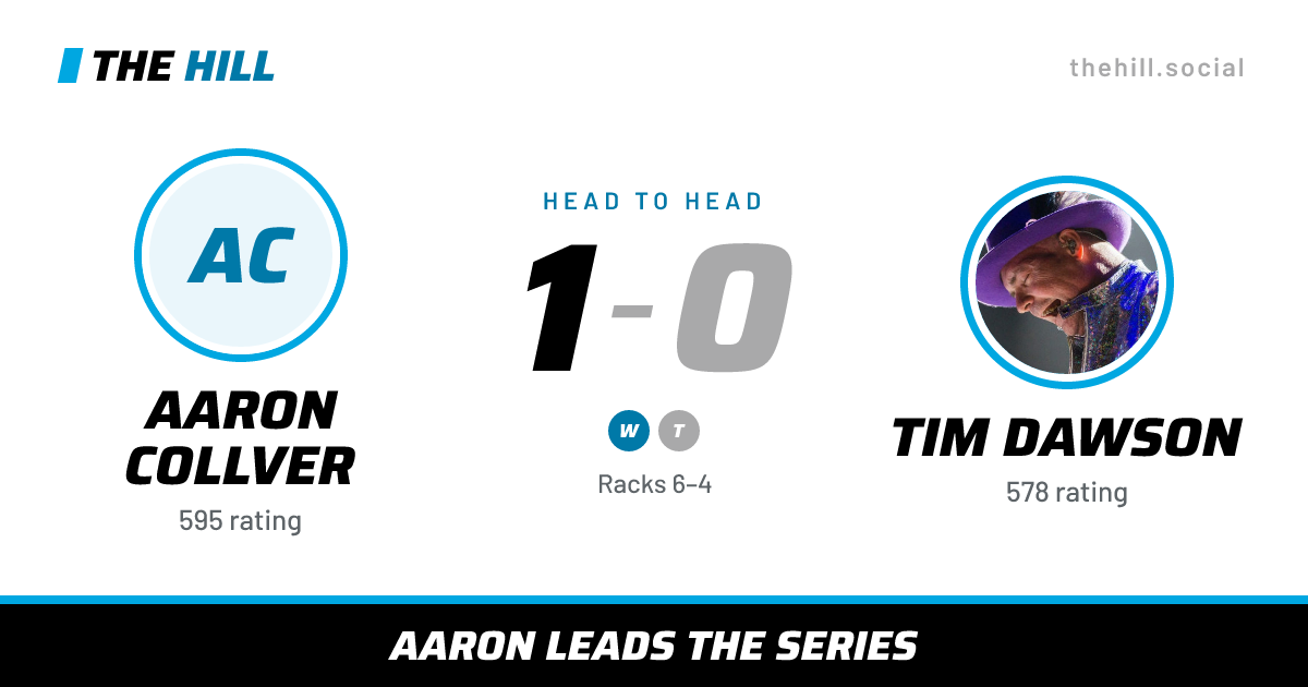 The share card: Aaron Collver vs Tim Dawson, 1–0 head to head on The Hill