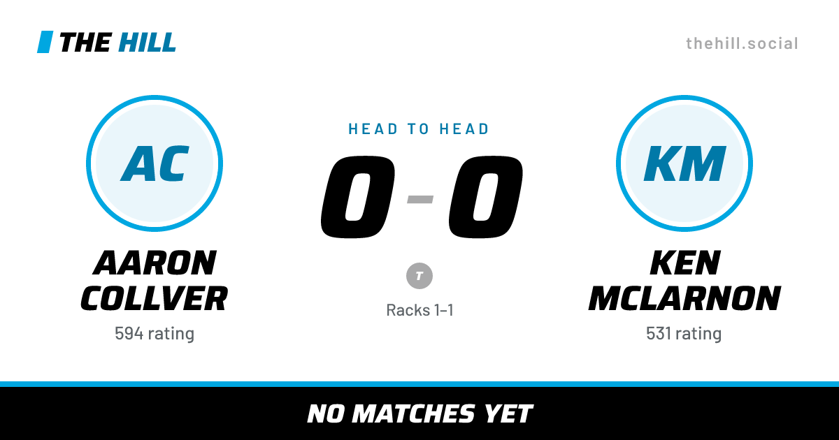 The share card: Aaron Collver vs Ken McLarnon, 0–0 head to head on The Hill