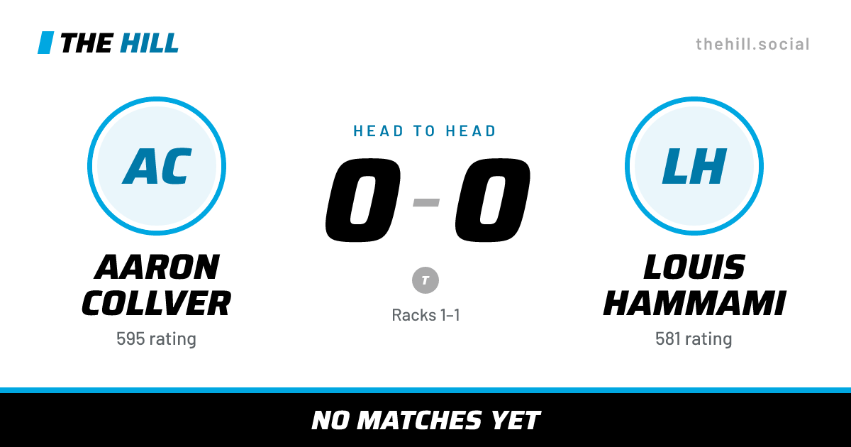 The share card: Aaron Collver vs Louis Hammami, 0–0 head to head on The Hill