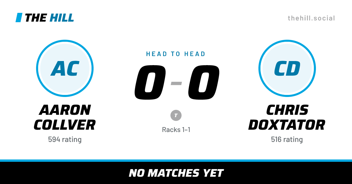 The share card: Aaron Collver vs Chris Doxtator, 0–0 head to head on The Hill