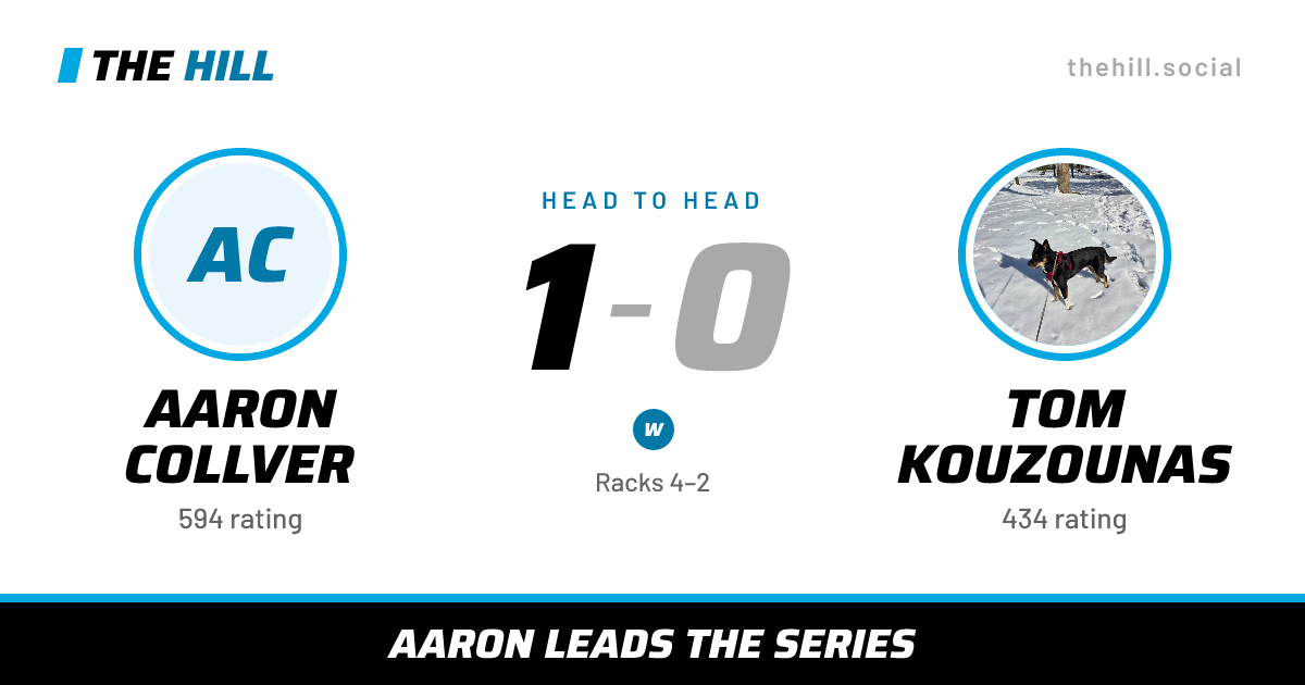 The share card: Aaron Collver vs Tom Kouzounas, 1–0 head to head on The Hill