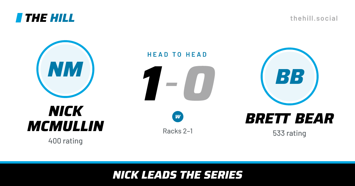 The share card: Nick McMullin vs Brett Bear, 1–0 head to head on The Hill