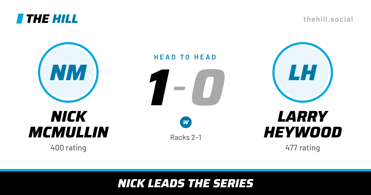 The share card: Nick McMullin vs Larry Heywood, 1–0 head to head on The Hill