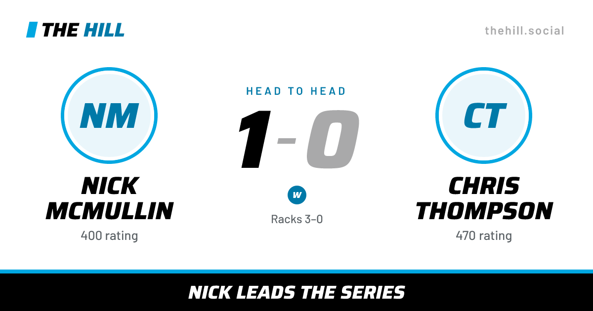 The share card: Nick McMullin vs Chris Thompson, 1–0 head to head on The Hill