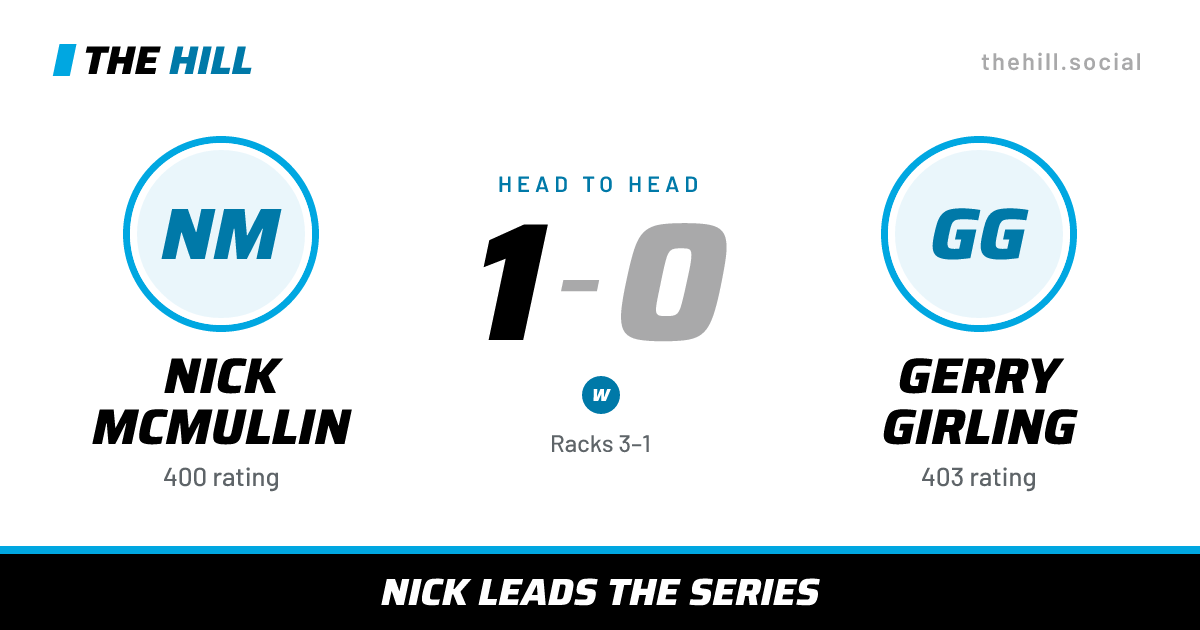 The share card: Nick McMullin vs Gerry Girling, 1–0 head to head on The Hill
