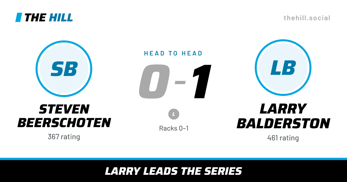 The share card: Steven Beerschoten vs Larry Balderston, 0–1 head to head on The Hill