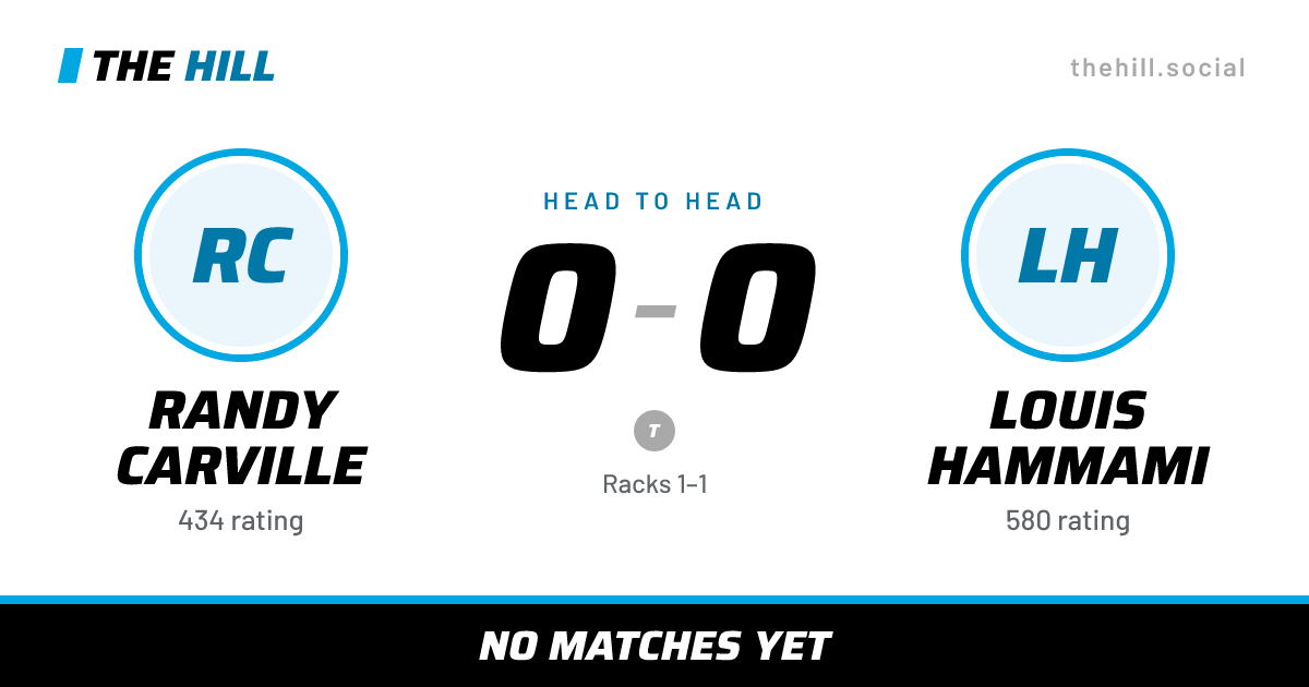 The share card: Randy Carville vs Louis Hammami, 0–0 head to head on The Hill