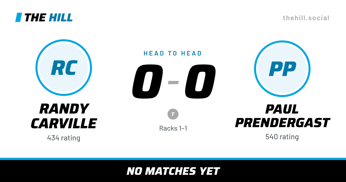 The share card: Randy Carville vs Paul Prendergast, 0–0 head to head on The Hill