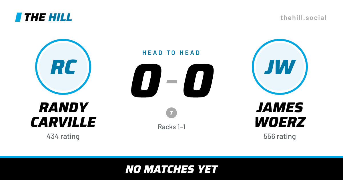 The share card: Randy Carville vs James Woerz, 0–0 head to head on The Hill