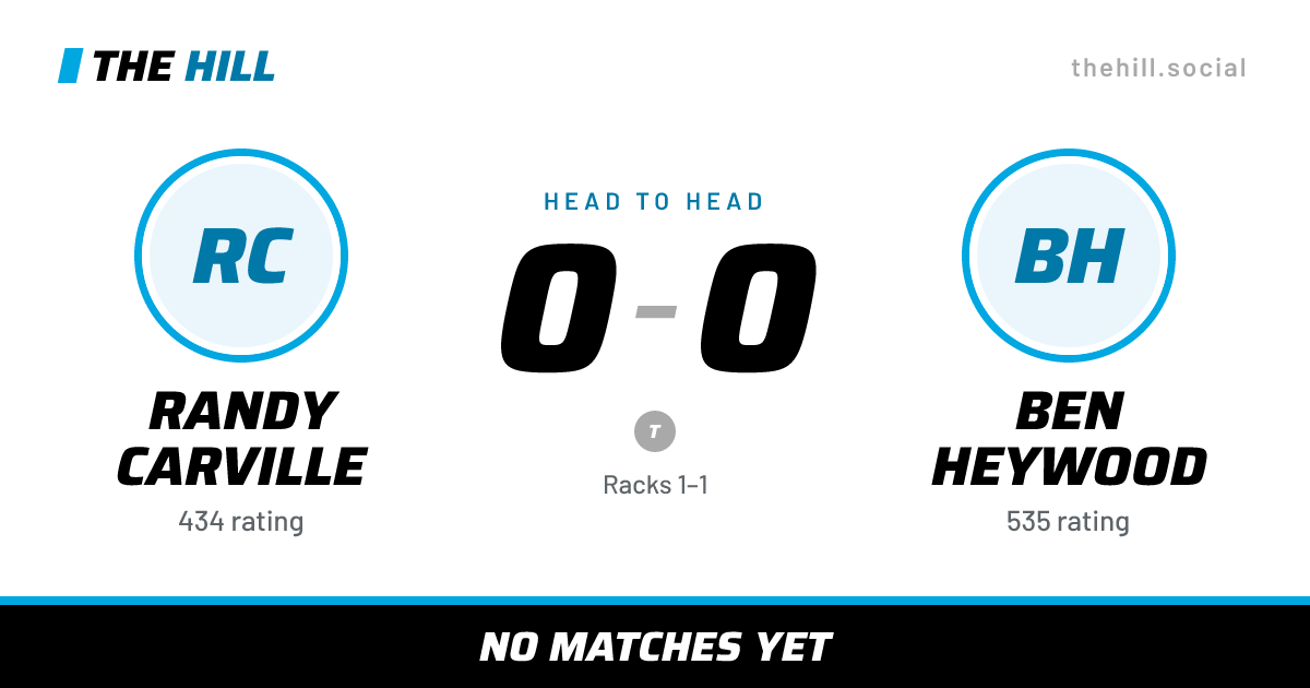 The share card: Randy Carville vs Ben Heywood, 0–0 head to head on The Hill