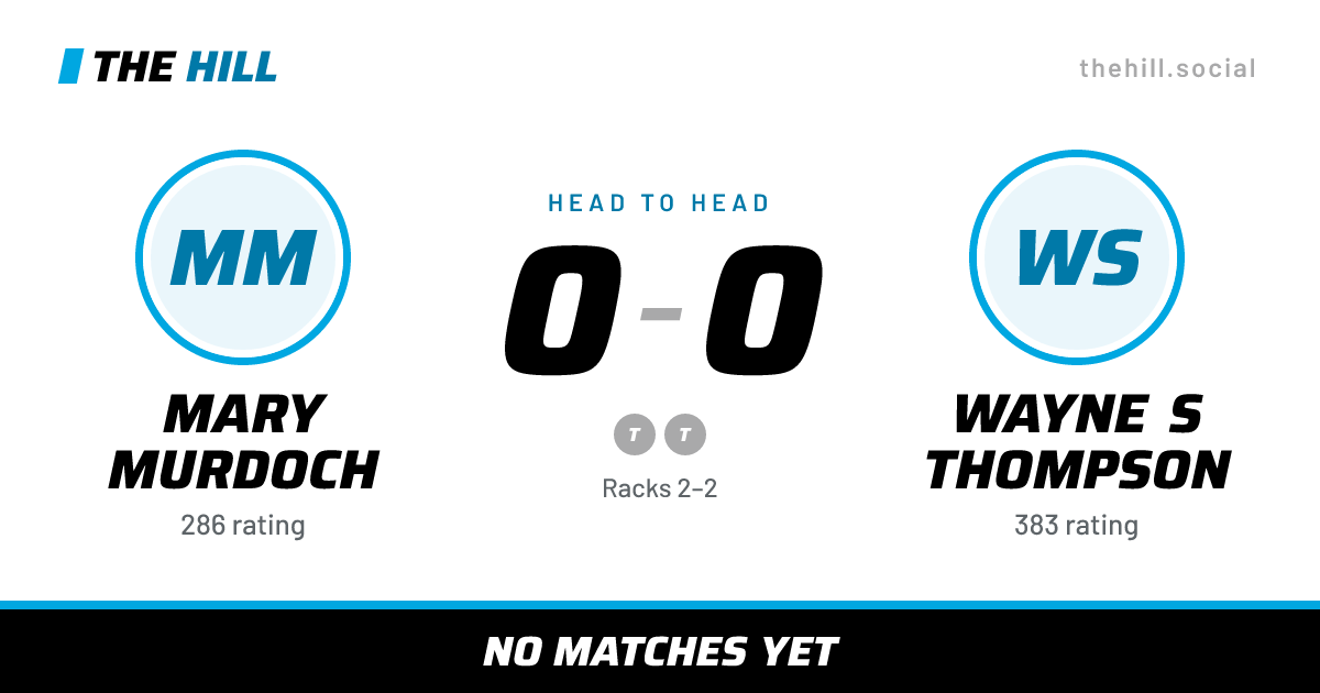 The share card: Mary Murdoch vs Wayne S Thompson, 0–0 head to head on The Hill