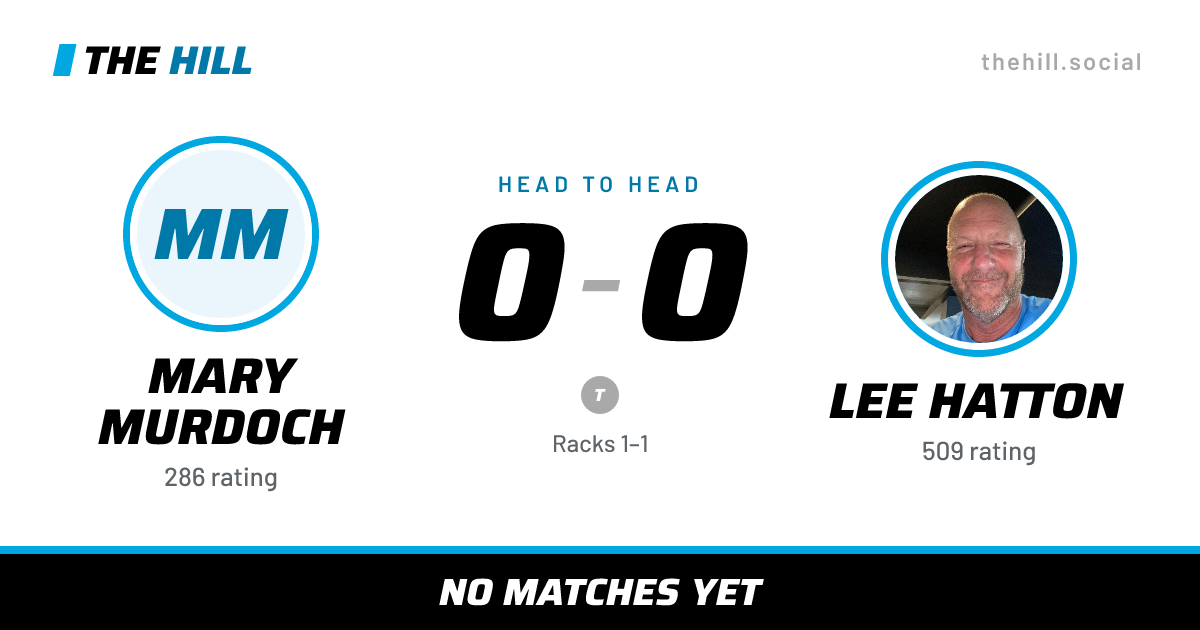 The share card: Mary Murdoch vs Lee Hatton, 0–0 head to head on The Hill