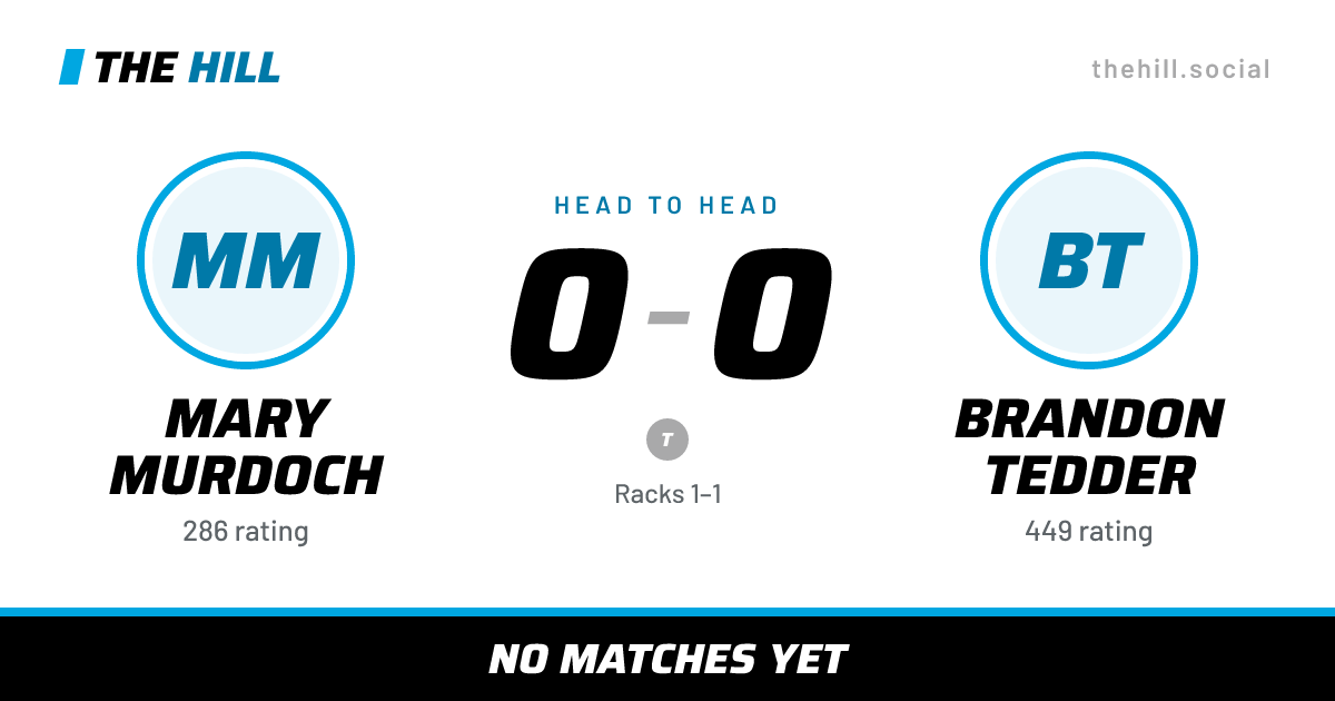 The share card: Mary Murdoch vs Brandon Tedder, 0–0 head to head on The Hill