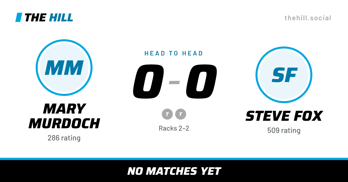 The share card: Mary Murdoch vs Steve Fox, 0–0 head to head on The Hill