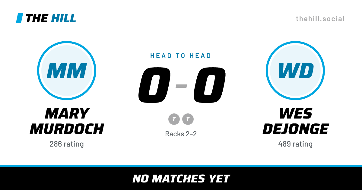 The share card: Mary Murdoch vs Wes Dejonge, 0–0 head to head on The Hill