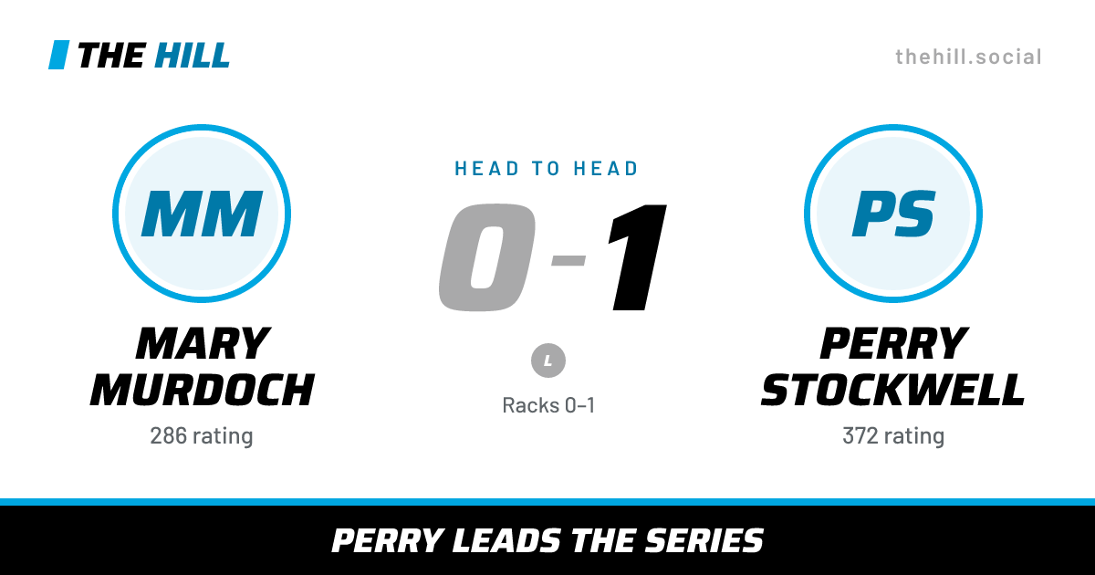 The share card: Mary Murdoch vs Perry Stockwell, 0–1 head to head on The Hill