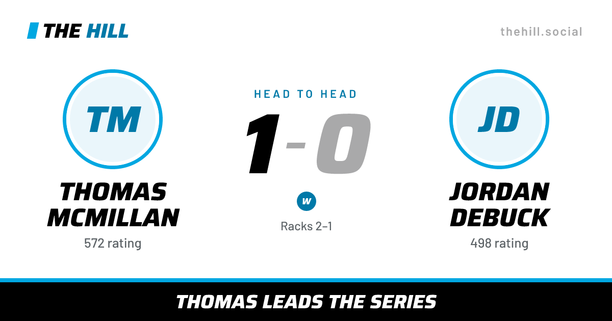 The share card: Thomas McMillan vs Jordan Debuck, 1–0 head to head on The Hill