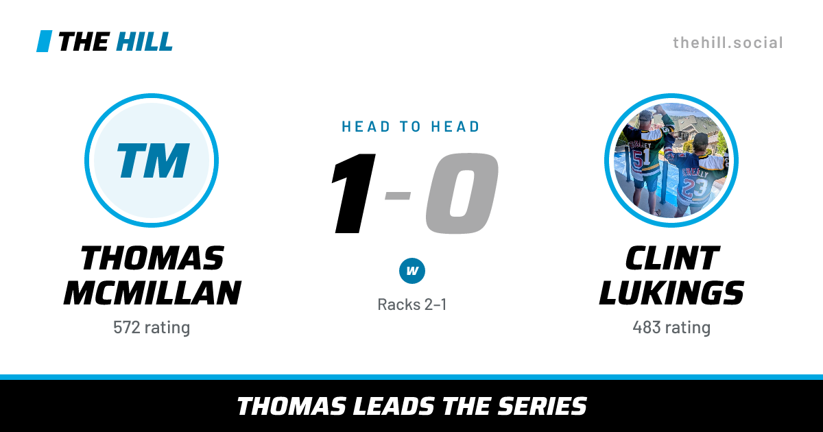 The share card: Thomas McMillan vs Clint Lukings, 1–0 head to head on The Hill