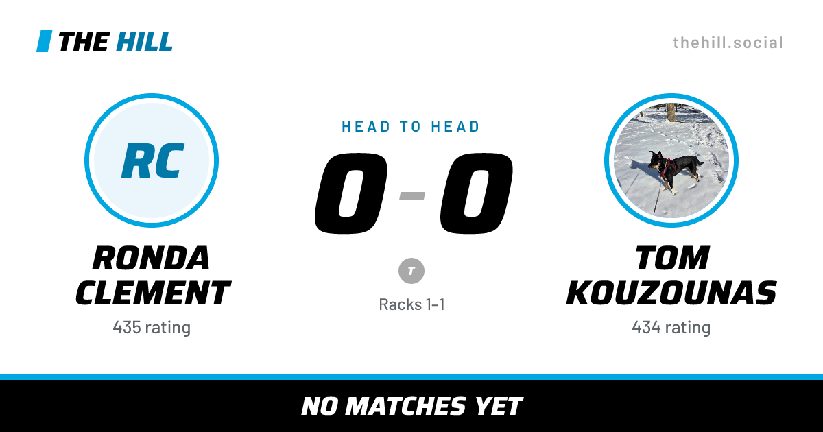 The share card: Ronda Clement vs Tom Kouzounas, 0–0 head to head on The Hill