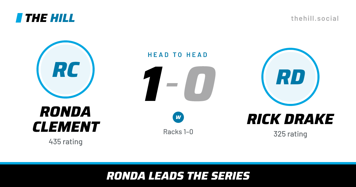 The share card: Ronda Clement vs Rick Drake, 1–0 head to head on The Hill