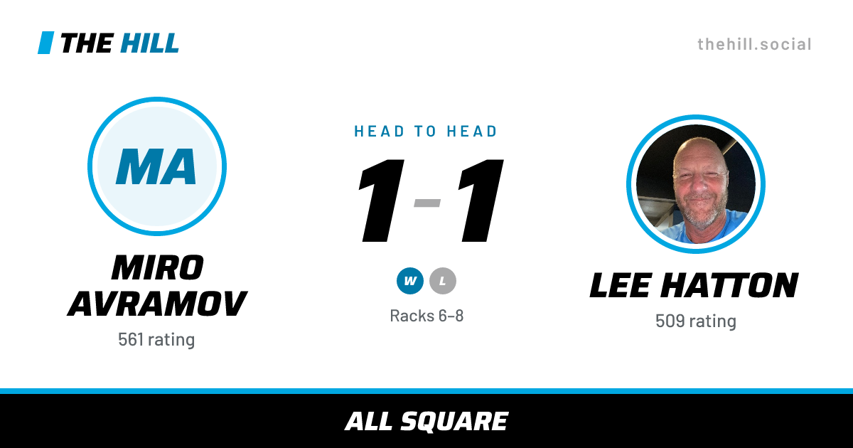 The share card: Miro Avramov vs Lee Hatton, 1–1 head to head on The Hill