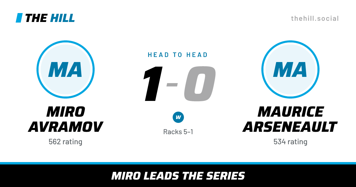 The share card: Miro Avramov vs Maurice Arseneault, 1–0 head to head on The Hill