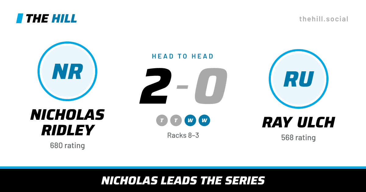 The share card: Nicholas Ridley vs Ray Ulch, 2–0 head to head on The Hill