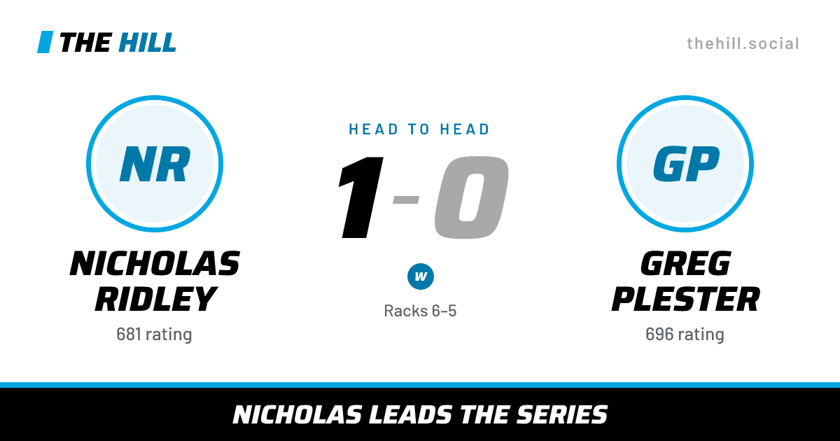 The share card: Nicholas Ridley vs Greg Plester, 1–0 head to head on The Hill