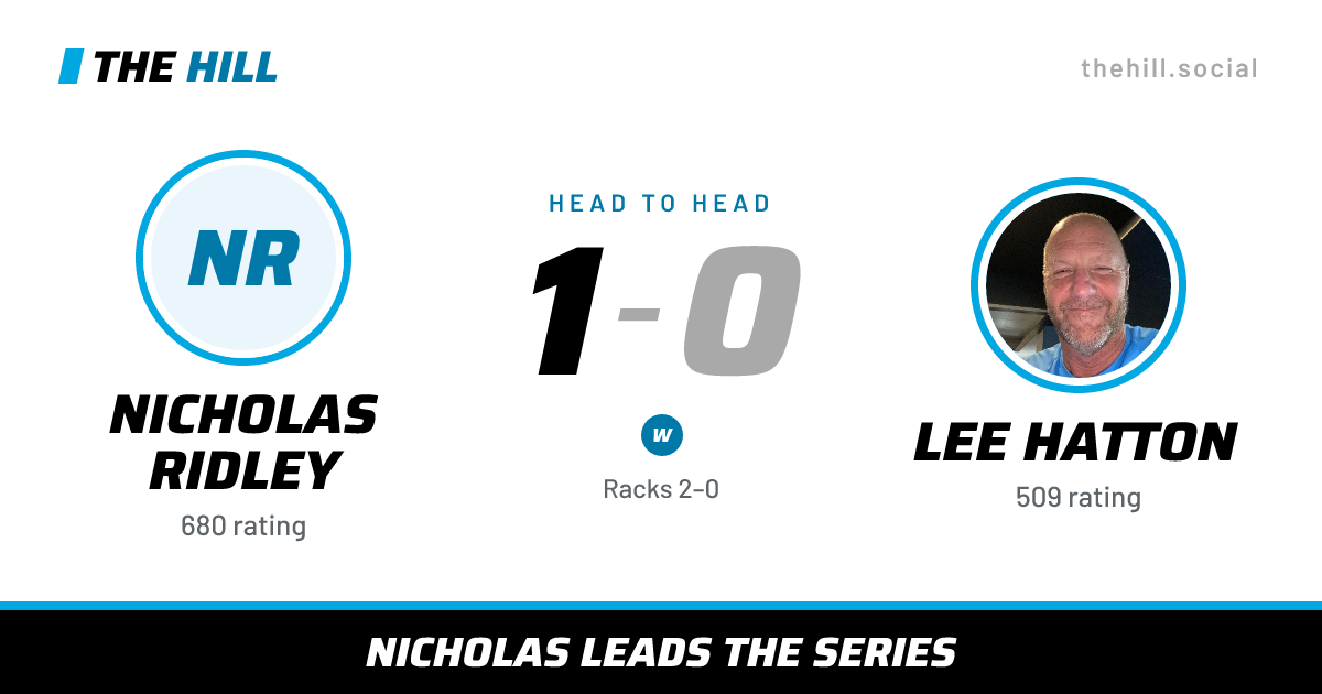 The share card: Nicholas Ridley vs Lee Hatton, 1–0 head to head on The Hill