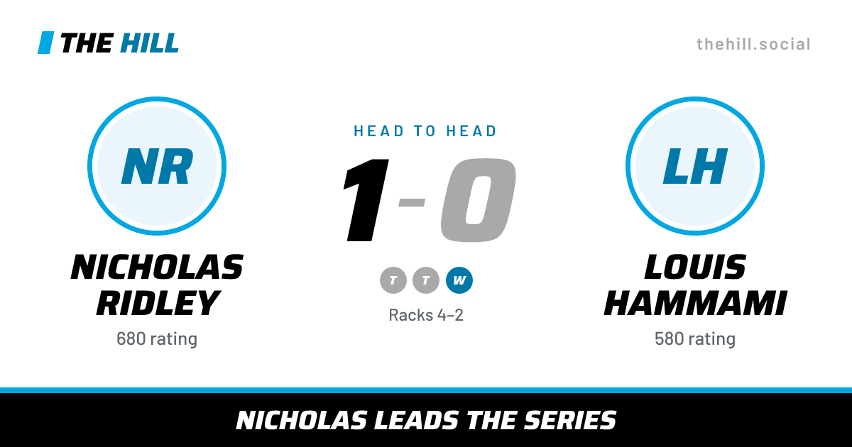 The share card: Nicholas Ridley vs Louis Hammami, 1–0 head to head on The Hill