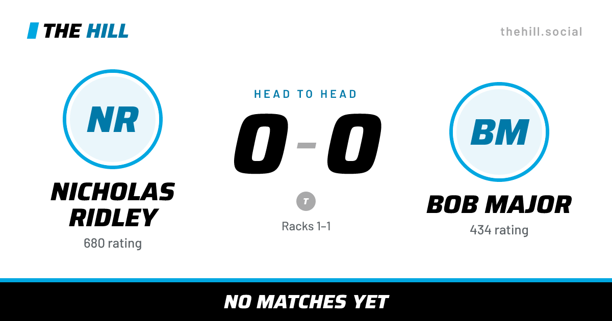 The share card: Nicholas Ridley vs Bob Major, 0–0 head to head on The Hill