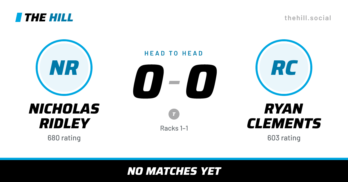 The share card: Nicholas Ridley vs Ryan Clements, 0–0 head to head on The Hill