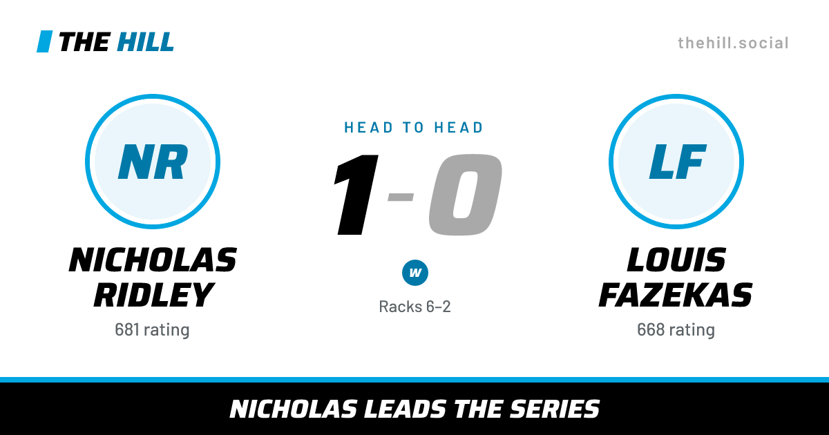 The share card: Nicholas Ridley vs Louis Fazekas, 1–0 head to head on The Hill